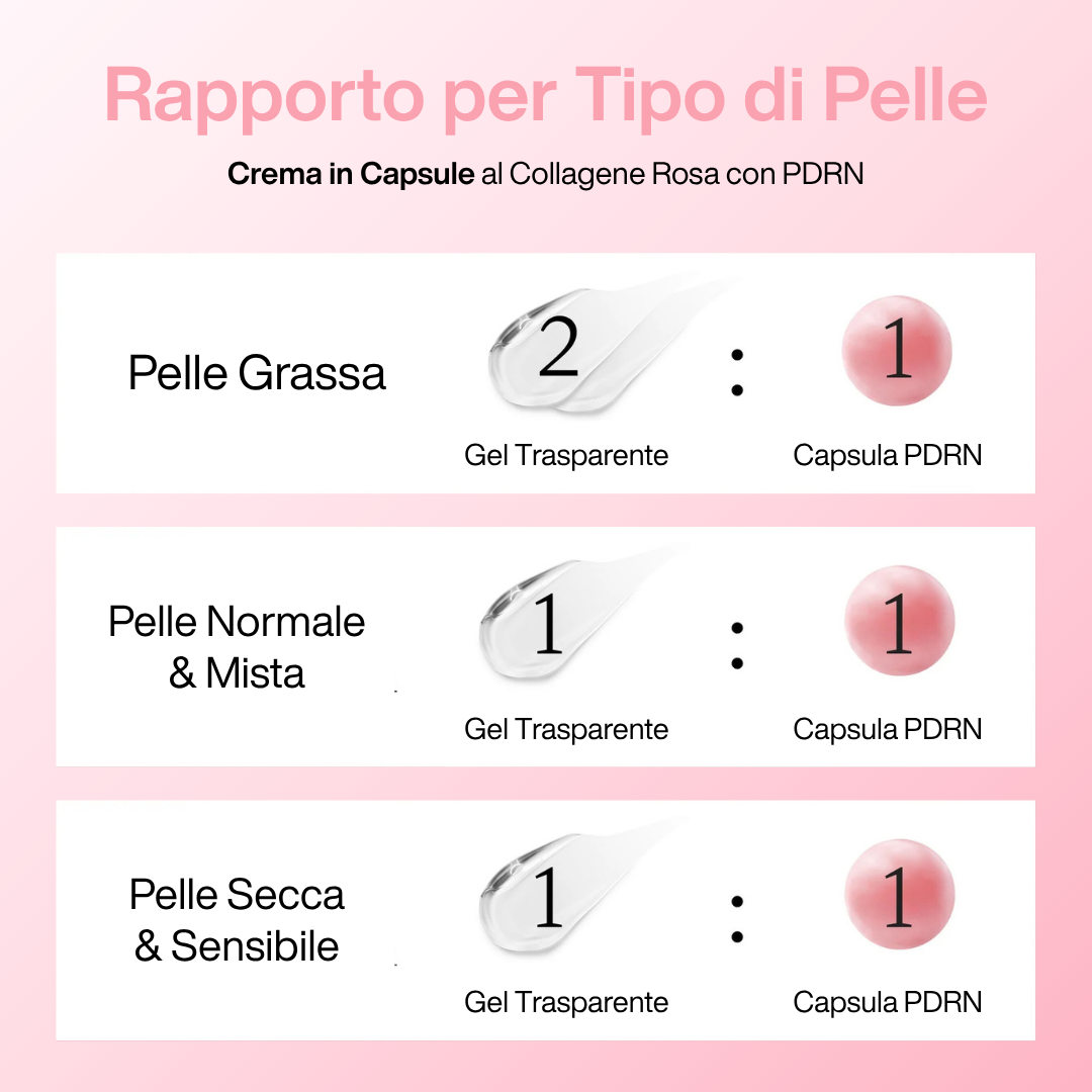 Capsule PDRN Pro-Age con Collagene Marino