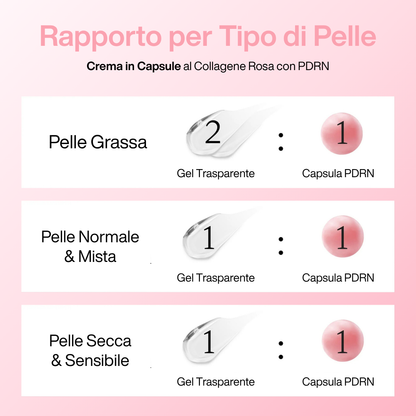 Capsule PDRN Pro-Age con Collagene Marino